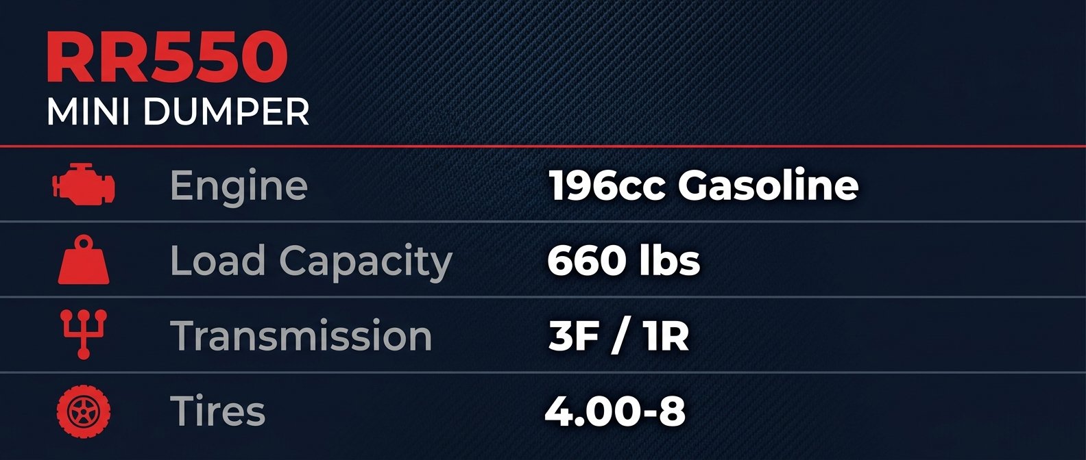 rr550 specifications