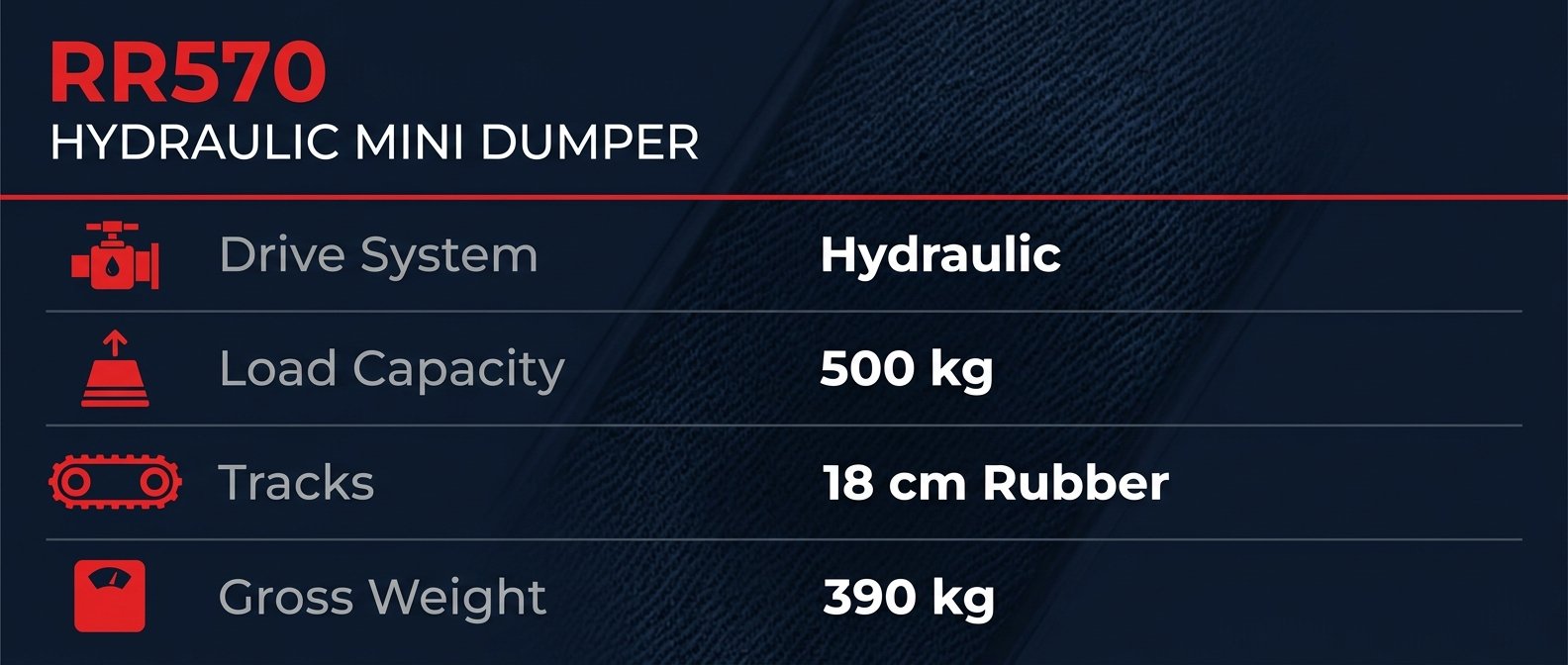 rr570 specifications