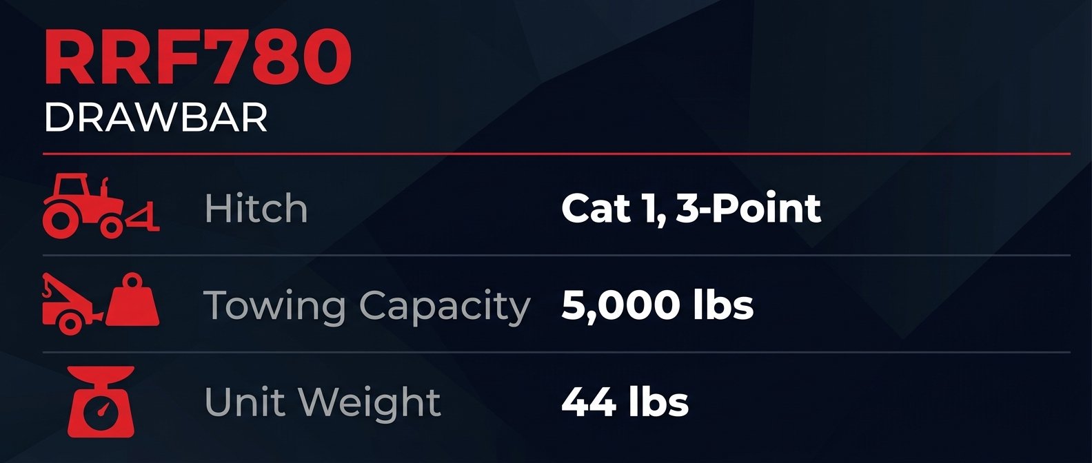rrf780 specifications