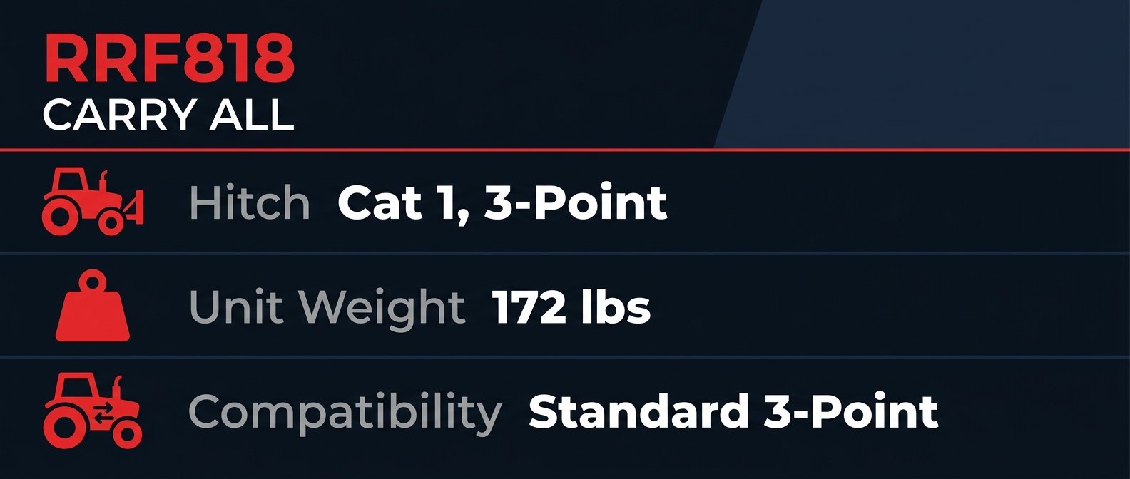 rrf818 specifications