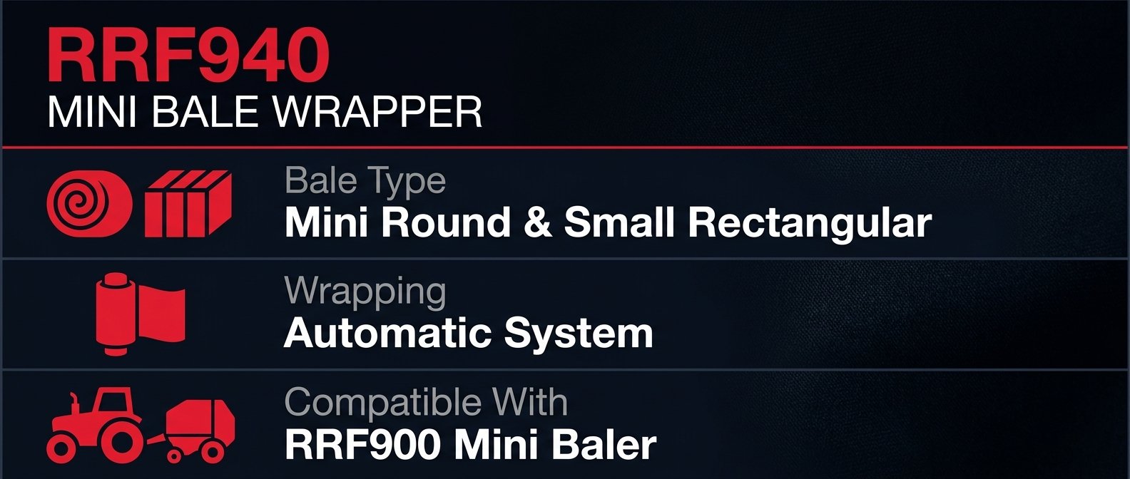 rrf940 specifications